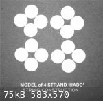 4 Strand Hadd String (777 x 760) (583 x 570).jpg - 75kB